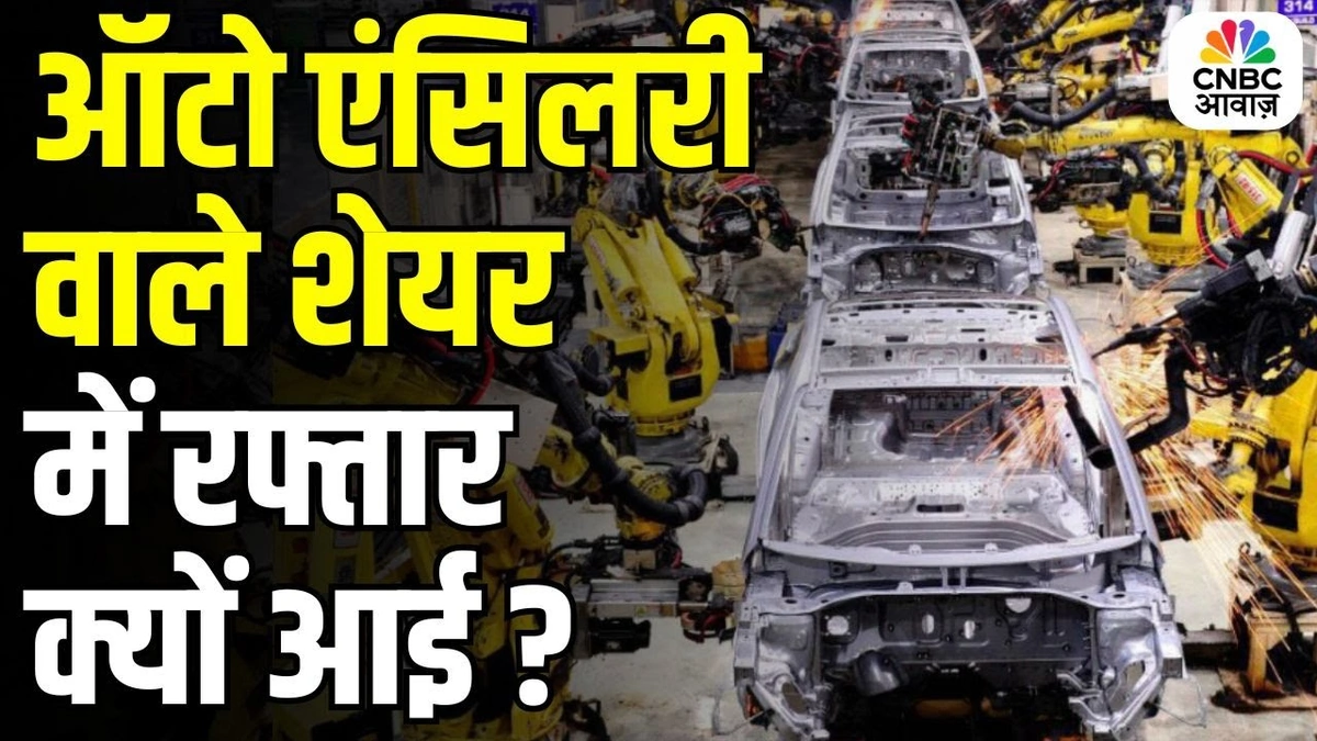 Automobile Stock Analysis