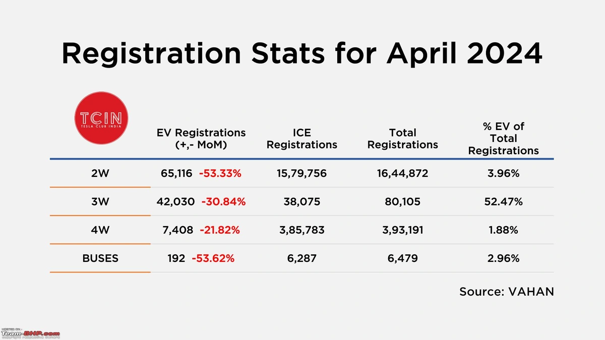 The Government Push | More Than Just Subsidies