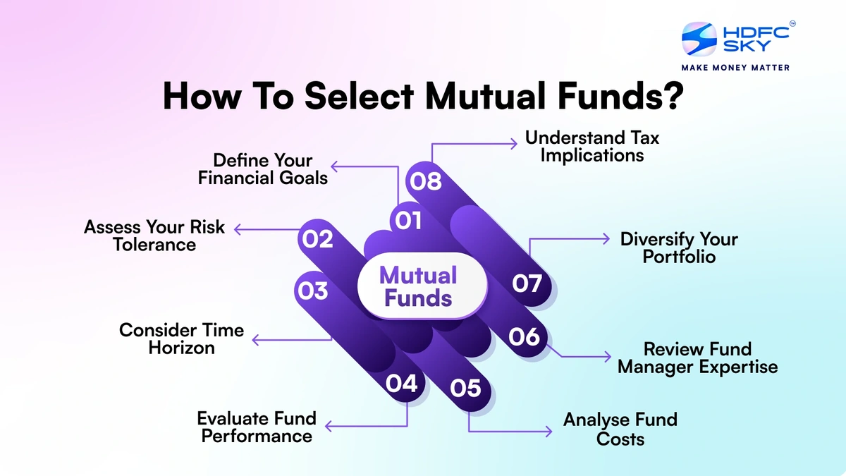 Decoding Mihir Vora's Investment Thesis