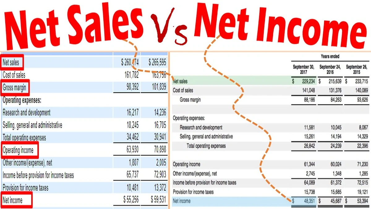 Why This TinyNet LossMatters (More Than You Think)