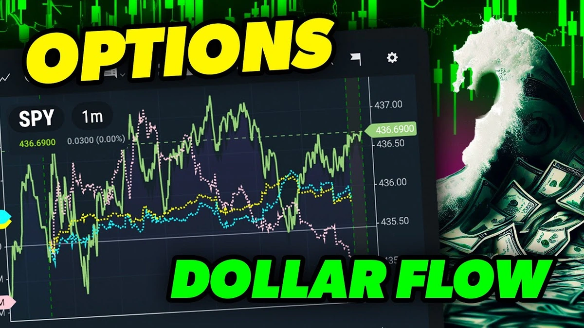 Option Flow