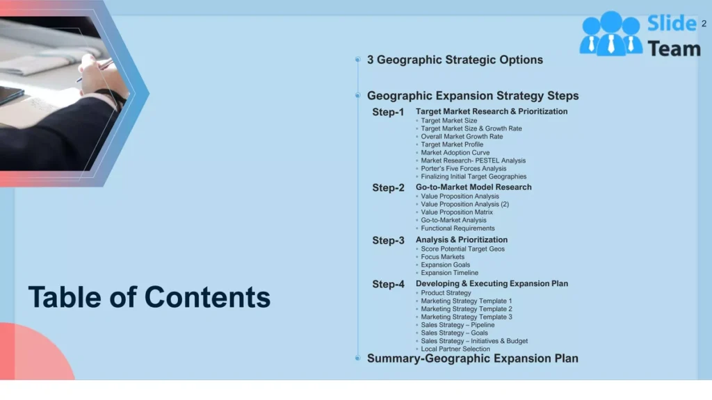 Geographic Expansion