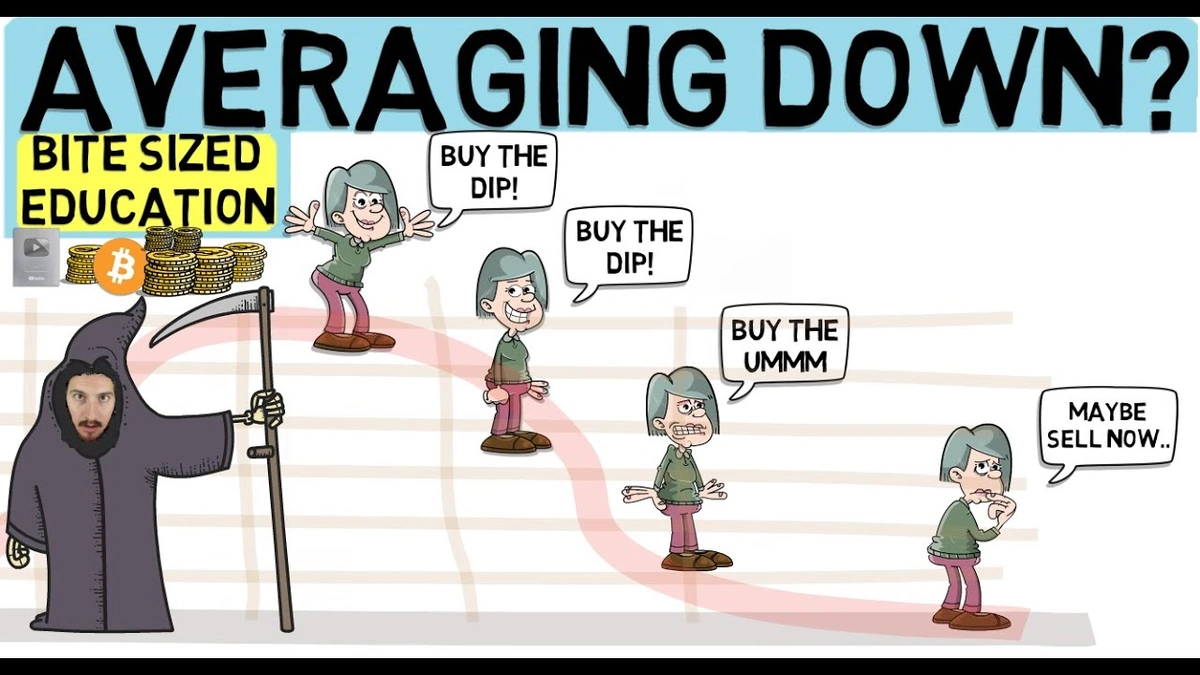 Averaging Down
