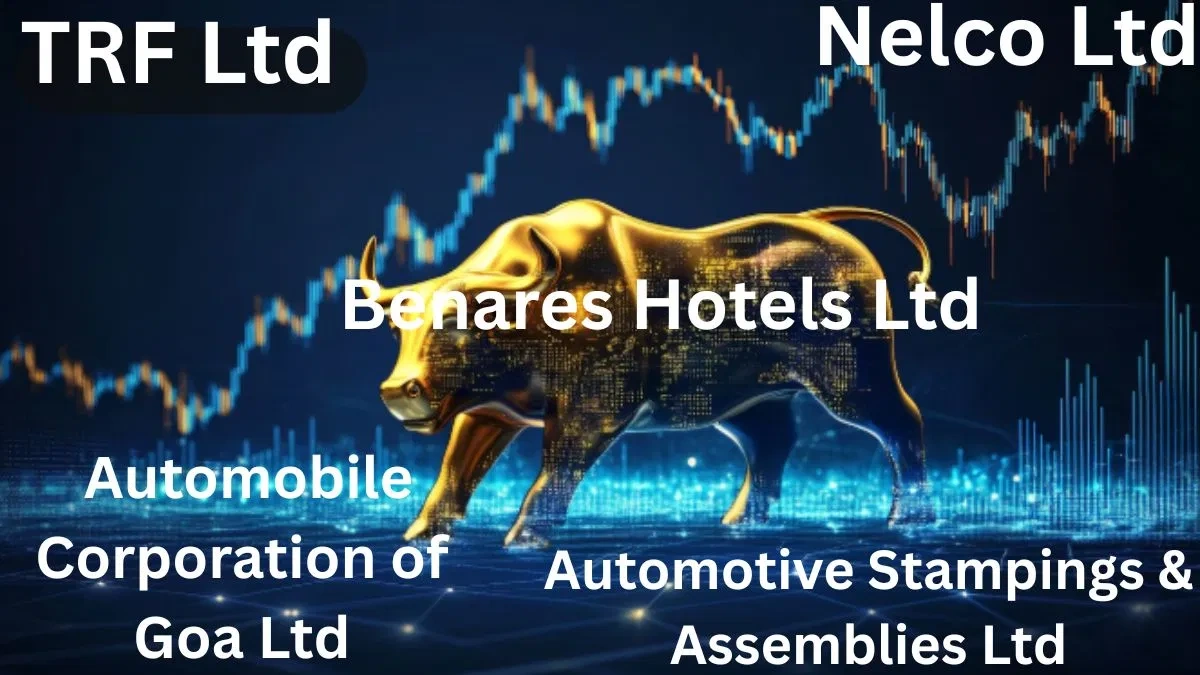 Understanding ACGL's Recent Performance